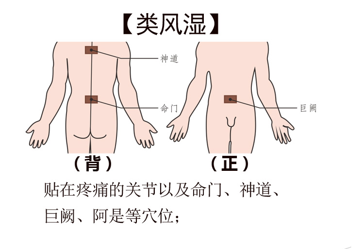 森宇控股集團